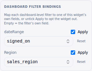 The widget inspector's Dashboard filter bindings section